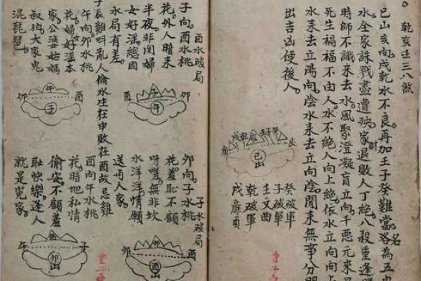 乾命与震命的婚姻关系:星辰下的爱与默契 乾命与震命的婚姻关系:星辰下的爱与默契