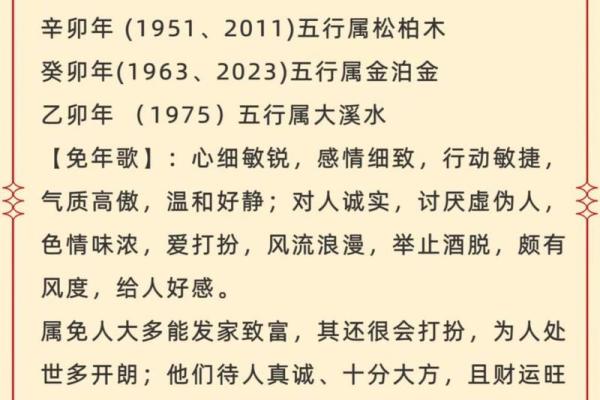 探寻虎年人命运之最佳搭配:理想的生肖与五行伴侣 探寻虎年人命运之最佳搭配:理想的生肖与五行伴侣