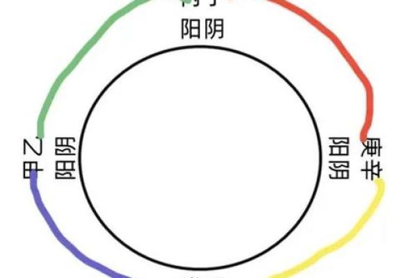 探索五行之道:揭开你的命格之谜 探索五行之道:揭开你的命格之谜