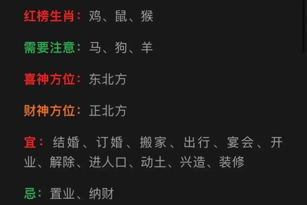2023年木命生肖详解:如何掌握运势,迎接更好的自己 2023年木命生肖详解:如何掌握运势,迎接更好的自己
