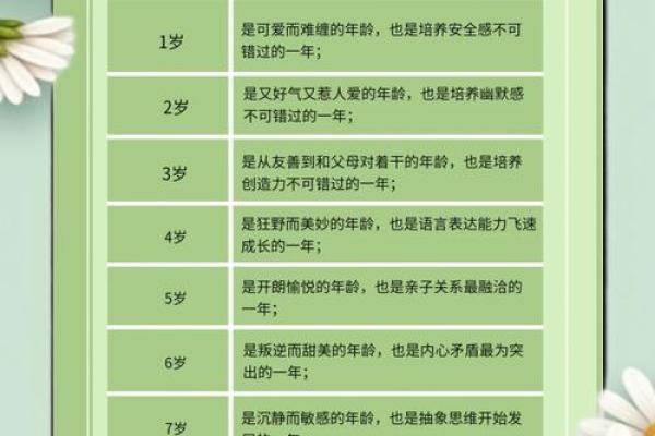 2014年11月出生的孩子命运解析与人生指南 2014年11月出生的孩子命运解析与人生指南
