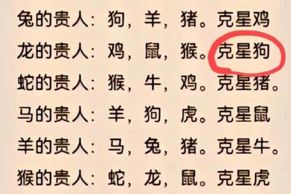 木命与生肖:探秘木命所指的属相及其特点 木命与生肖:探秘木命所指的属相及其特点