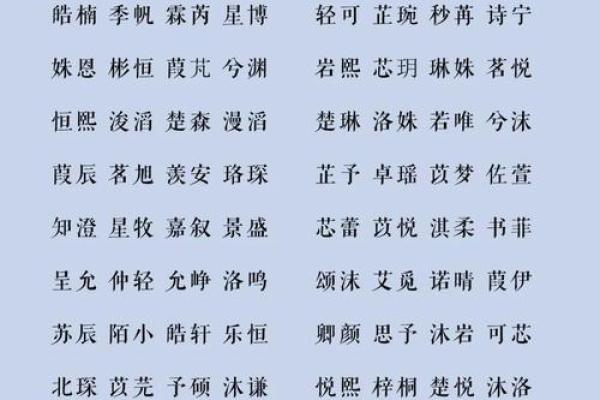 2023年出生宝宝命运解析:如何为孩子选择最佳名字与未来方向 2023年出生宝宝命运解析:如何为孩子选择最佳名字与未来方向