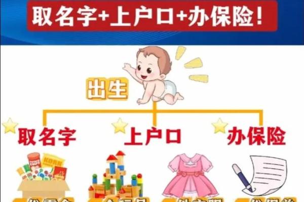 2023年出生宝宝命运解析:如何为孩子选择最佳名字与未来方向 2023年出生宝宝命运解析:如何为孩子选择最佳名字与未来方向