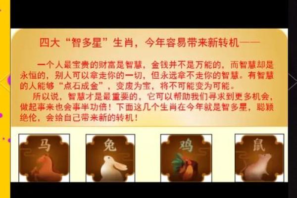 揭秘生肖命运：2023年哪一生肖最具优势？