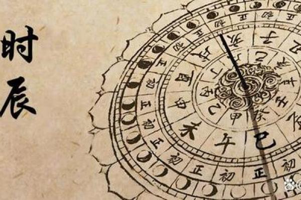 卯时头寅时尾——探秘命理中的时辰哲学与人生玄机
