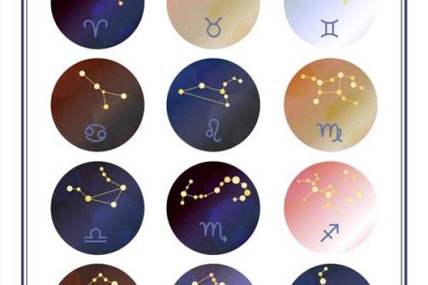 2018年星象解析：这五大星座的命运将如何变幻？
