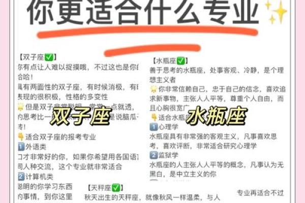 2018年星象解析：这五大星座的命运将如何变幻？