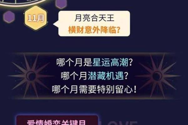 2024年哪些星座将迎来桃花运，恋爱机会频频降临！