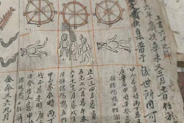 通过指针测试,揭示你的命运密码与人生方向! 通过指针测试,揭示你的命运密码与人生方向!