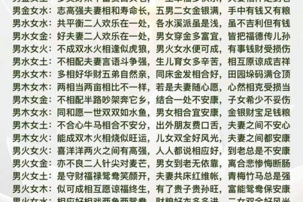 丙子丙申命格的秘密:探寻阴阳五行中的独特人生轨迹 丙子丙申命格的秘密:探寻阴阳五行中的独特人生轨迹