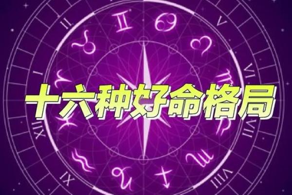 命格与年命:揭示人生轨迹的两种不同力量 命格与年命:揭示人生轨迹的两种不同力量