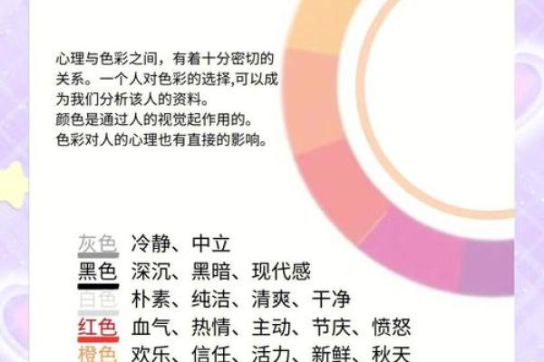命理与颜色:揭秘你的命运色彩禁忌! 命理与颜色:揭秘你的命运色彩禁忌!
