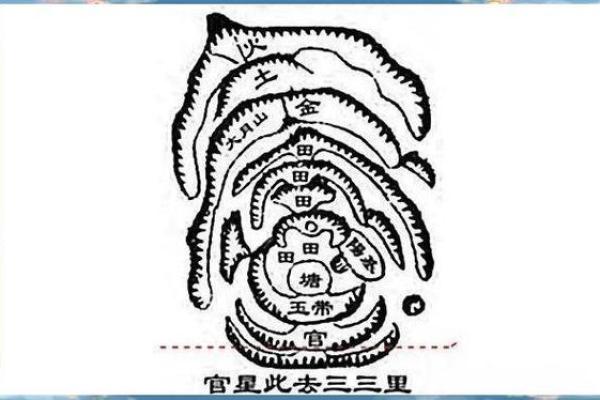 探讨后花园贵妃的命理与风水奥秘，一探其背后的文化深意