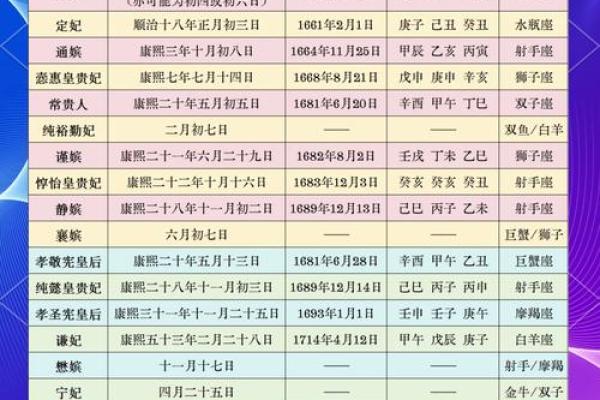 正月十九出生的命理解析与人生走向