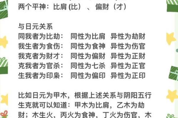 如何辨别命运与性格:解读他人的命理之道 如何辨别命运与性格:解读他人的命理之道