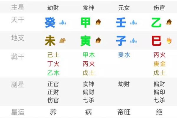 2021年属马的命运解析：运势、性格与生活运用指南