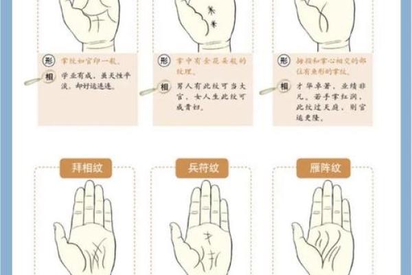 手相大小与命理的奥秘：解读你命中注定的未来