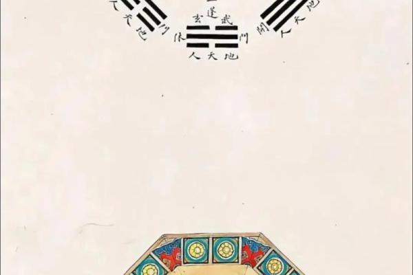 探秘乾卦西四命：人生的运势与自我修炼之道