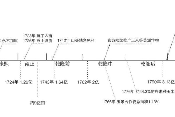 1783年:历史长河中的璀璨明珠 1783年:历史长河中的璀璨明珠