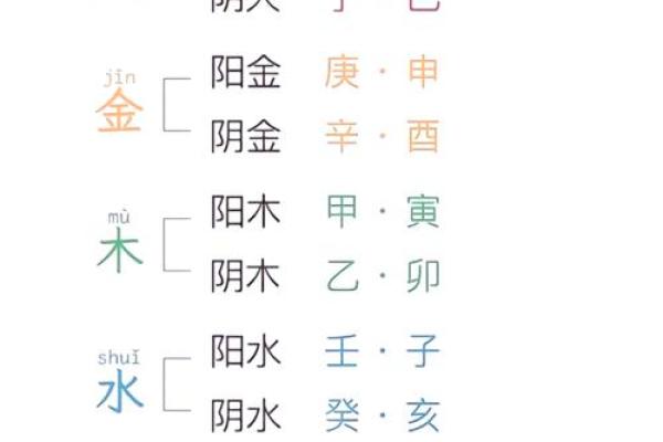 八字命轻与命重:探秘命运的奥秘与人生的选择 八字命轻与命重:探秘命运的奥秘与人生的选择
