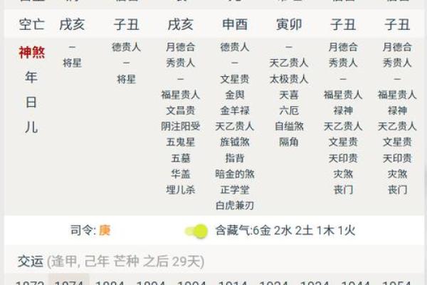 阳历11号出生的人命运解析:注定与众不同的生命之旅 阳历11号出生的人命运解析:注定与众不同的生命之旅