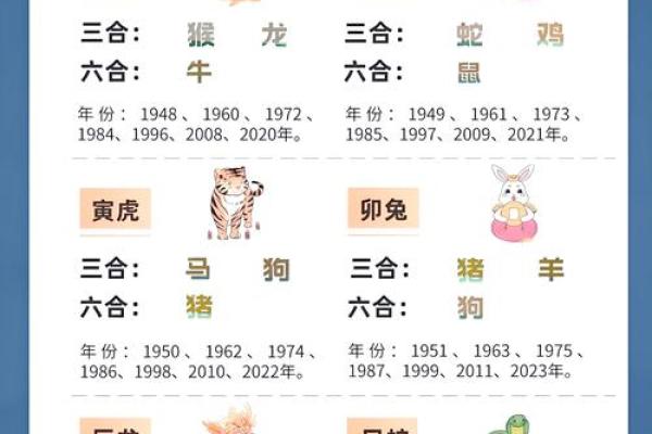 探索水命属相:哪些属相的水命最佳? 探索水命属相:哪些属相的水命最佳?