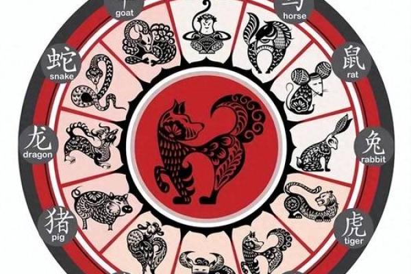 1995年属猪人的命运与性格分析:揭秘人生的独特轨迹 1995年属猪人的命运与性格分析:揭秘人生的独特轨迹