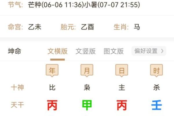 探秘七杀与羊刃:男命女命之间的奥秘与启示 探秘七杀与羊刃:男命女命之间的奥秘与启示