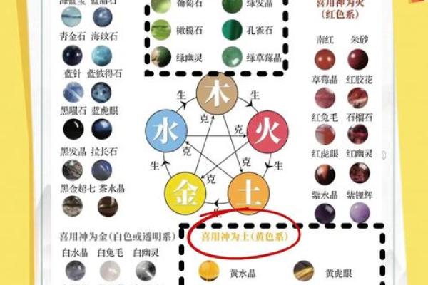 土命之人生活中的注意事项:如何平衡五行,实现身心和谐 土命之人生活中的注意事项:如何平衡五行,实现身心和谐