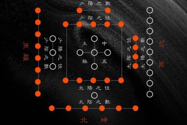 探寻天赋命理特征:揭示你潜能的神秘密码 探寻天赋命理特征:揭示你潜能的神秘密码