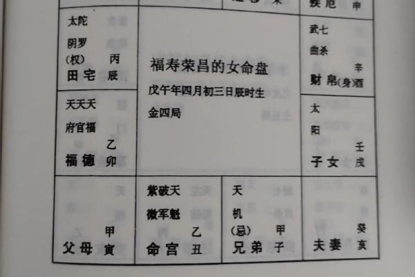 正官格女命：解密她们的命运与特点