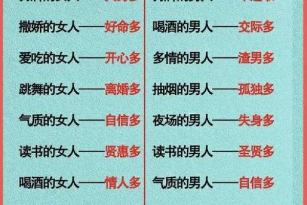 路旁土命男人与命中注定的女人：最佳配对探究