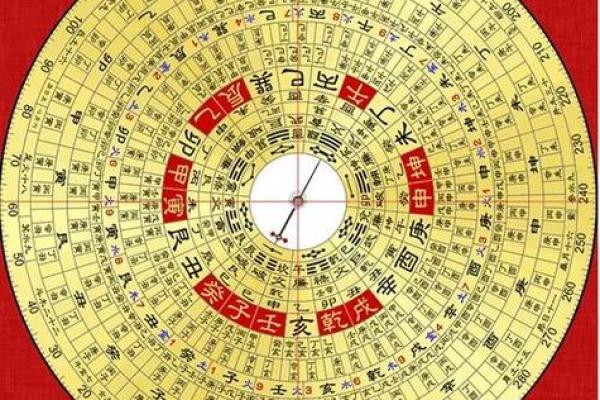 探访阴阳先生：揭示命理中最受欢迎的命盘揭秘之旅