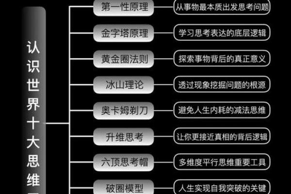 解密易经：金多的人命运解析与人生导向