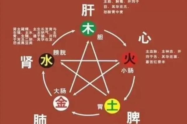火命土命五行缺色解析:点燃生活的色彩之路 火命土命五行缺色解析:点燃生活的色彩之路