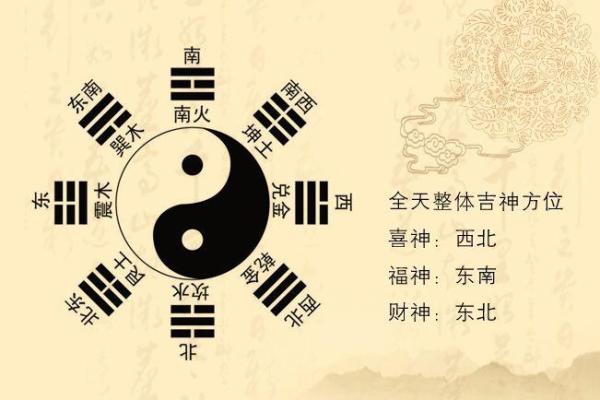 2032年鼠年揭秘：命理与趋势解析，让你掌握未来运势！