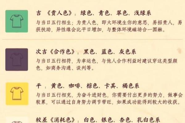 八月农历命运解析：探索生肖与命理的奥秘之旅