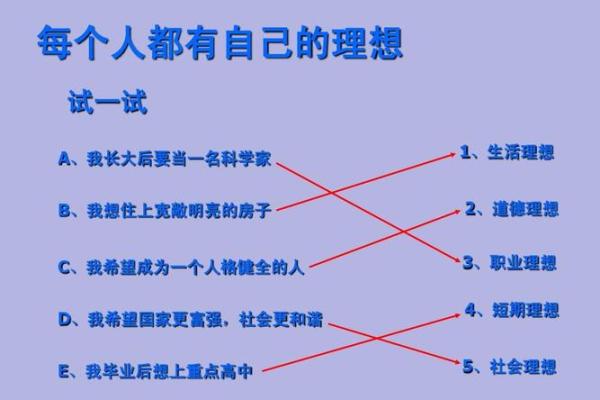 92年金命者适合的职业选择与发展之路