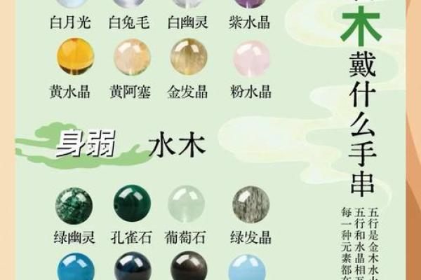 男火命女水命：最佳楼层选择与居住环境解析