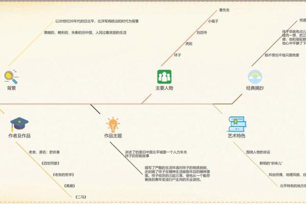 1992年正月十一出生的命运解析与人生轨迹