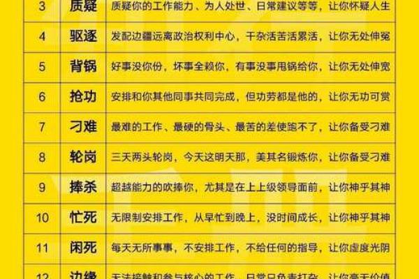 火命人最忌讳的行业大揭秘，了解后让你远离职场雷区！