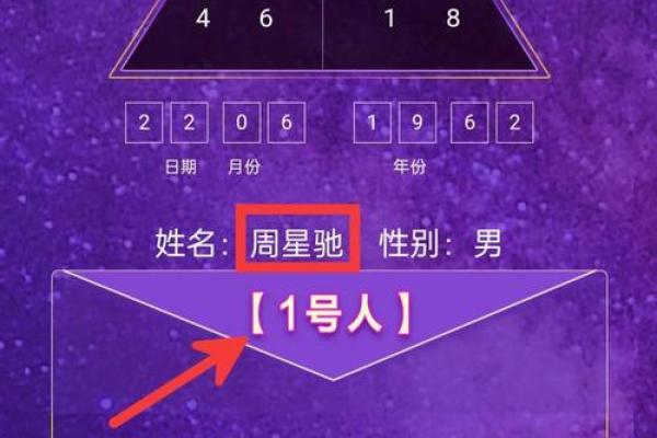 解密命格：一等命格的典型特征与体现