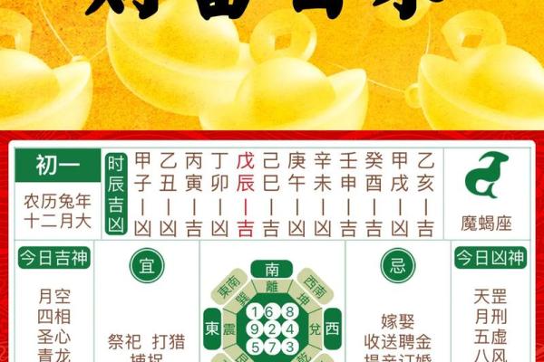 大林木命者的财运解析：如何开启财富之门？