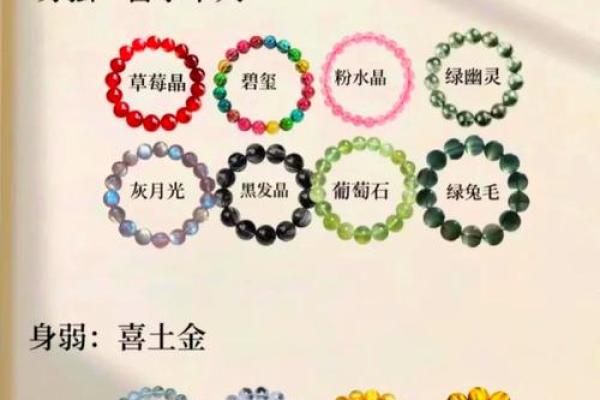 2016火命人缺什么颜色：探寻五行之美与人生之路的和谐