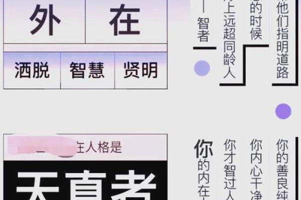 命格测试软件推荐:提升自我认知的最佳选择! 命格测试软件推荐:提升自我认知的最佳选择!