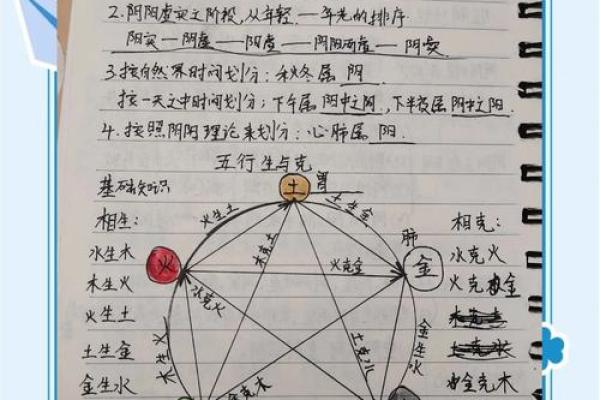 山头火命的最佳搭配：如何与五行相生相克