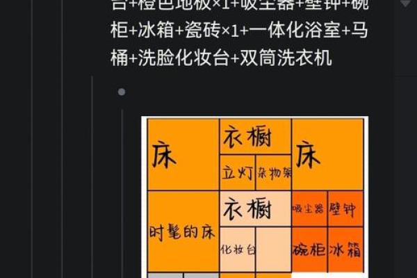 金命者的理想空间：房间颜色搭配指南与风水启示