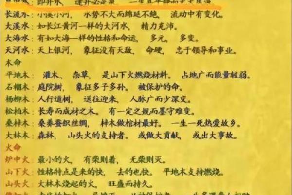 男水命与女木命的璀璨结合:相辅相成的命理之美 男水命与女木命的璀璨结合:相辅相成的命理之美