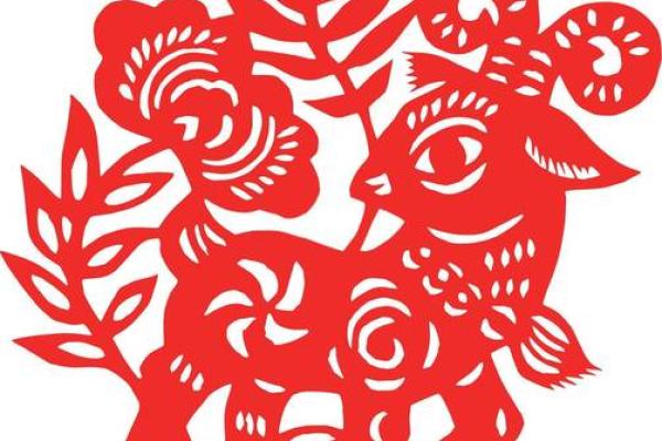 腊月21出生属鸡之人,命运与性格揭示的奥秘 腊月21出生属鸡之人,命运与性格揭示的奥秘